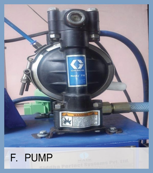 Die Lubricant Pump